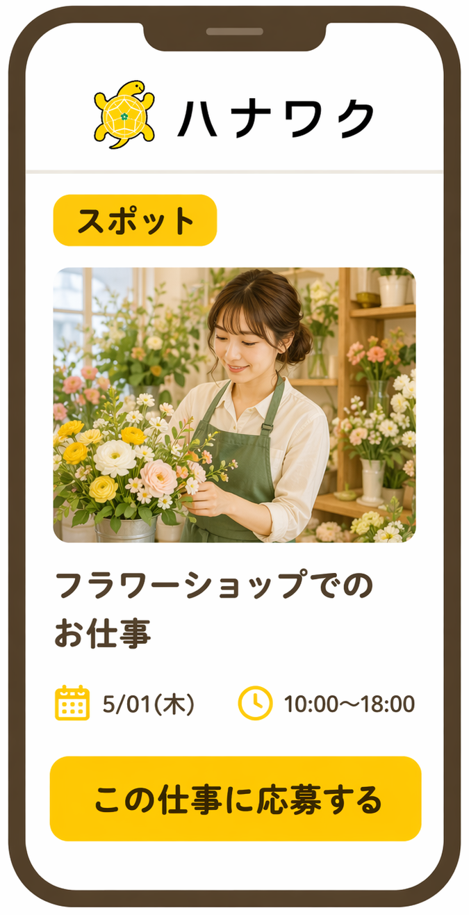 ハナワクのスポットで働く説明